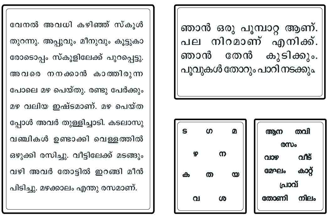 meaning of readable in malayalam